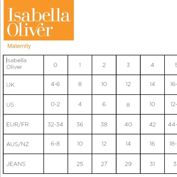 Isabella Oliver ‘Brunswick’ dress (MATERNITY) - Picture 11 of 12